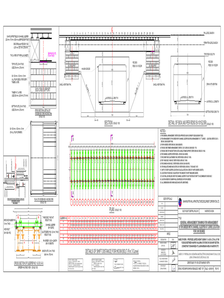 RH Girder Drawing | PDF