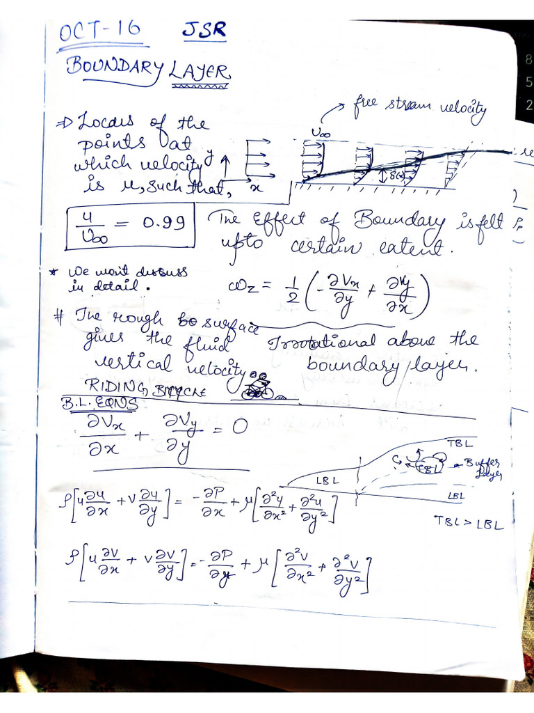 FPM After Midsem 2 | PDF