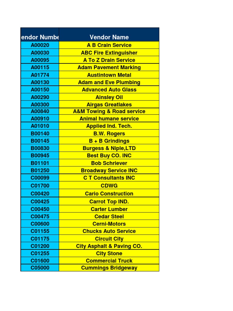 Vendor Number Vendor Name PDF