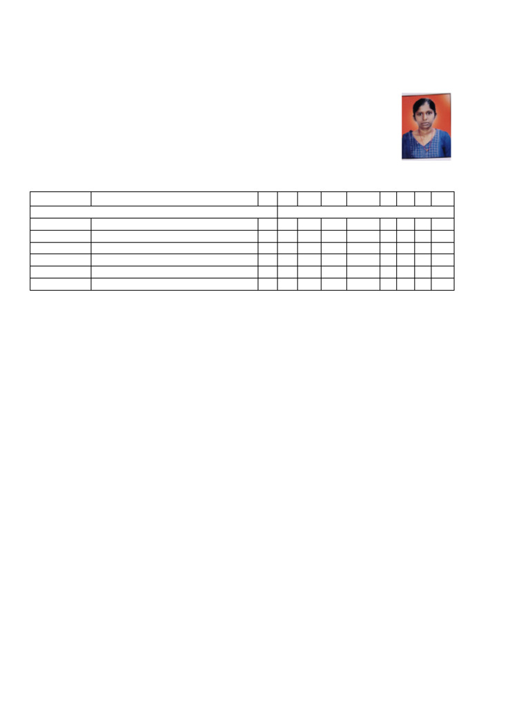 Marksheet 3 Sem | PDF