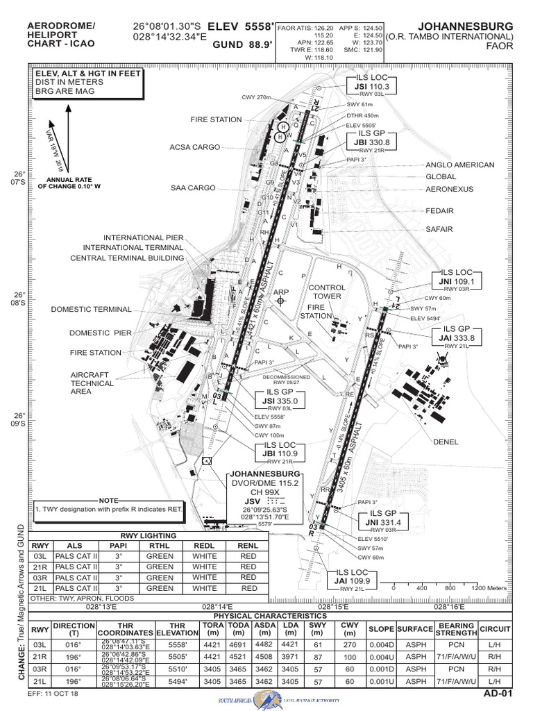 Faor Aerodrome Chart Ad-01 | PDF | Aviation