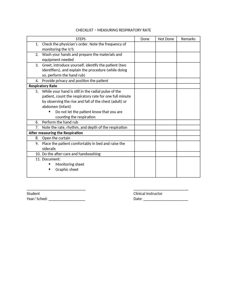 Checklist Measuring Respiratory Rate | PDF