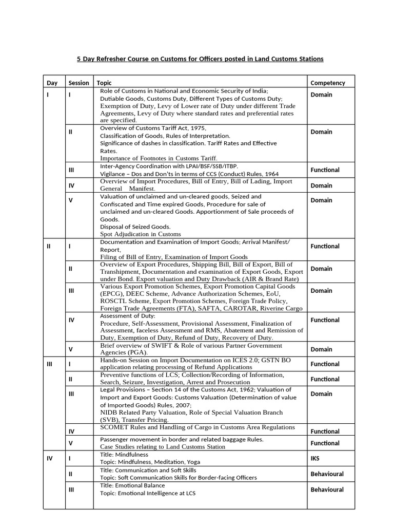 5 Day Module For LCS | PDF | Customs | Real Estate Appraisal