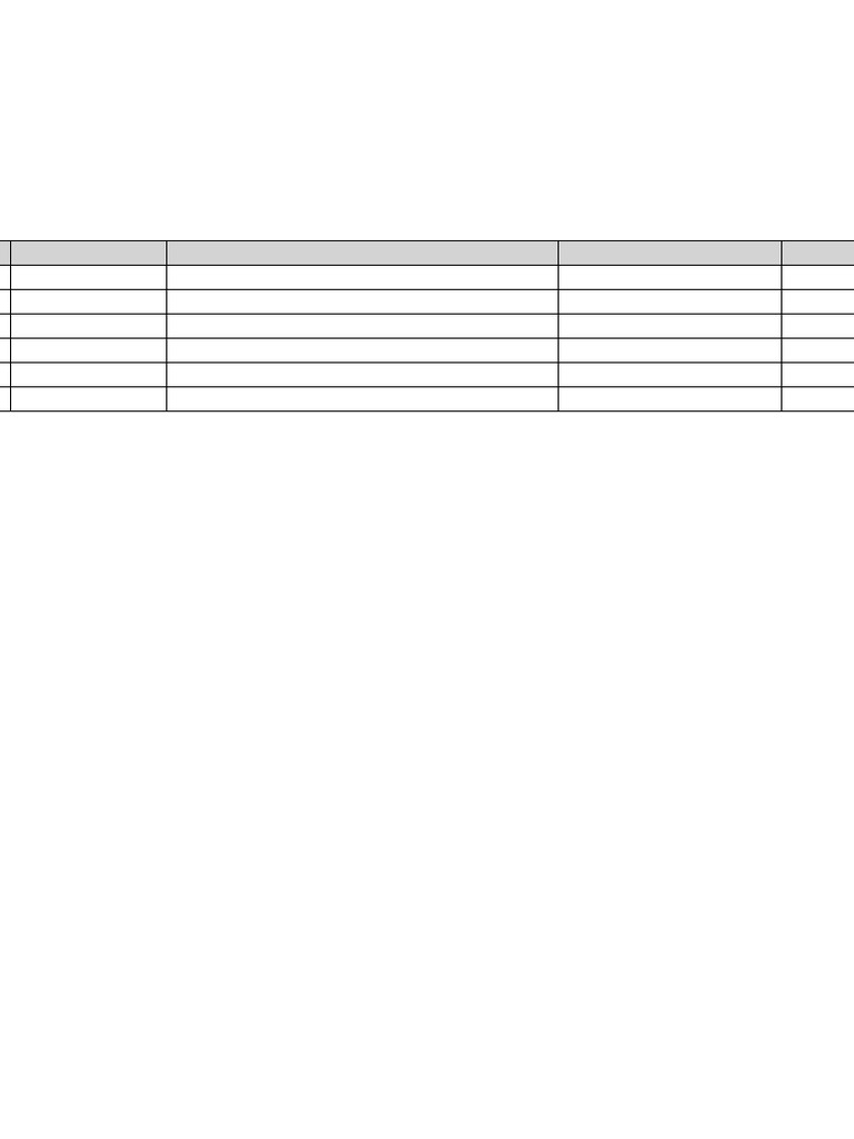Grade 10 ICT Scheme of Work Table Format CBC Kenya | PDF | Information ...