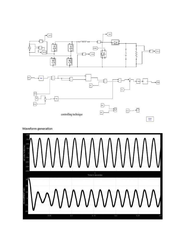 PFC Correction Exp Waveforms | PDF