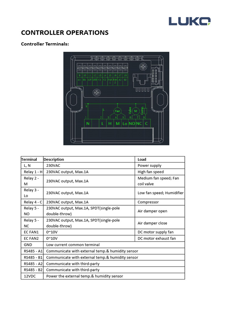 Luko Black Controller Manual | PDF | Humidity | Relay