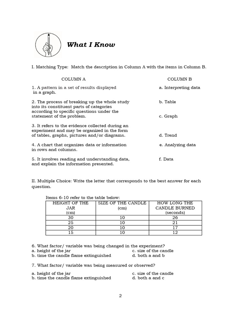 Analyzing and Interpreting Data 1 | PDF | Mean | Mode (Statistics)