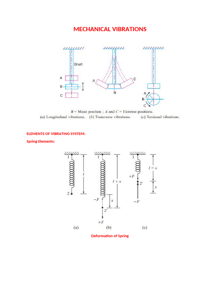 Mechanical Vibrations Handouts | PDF