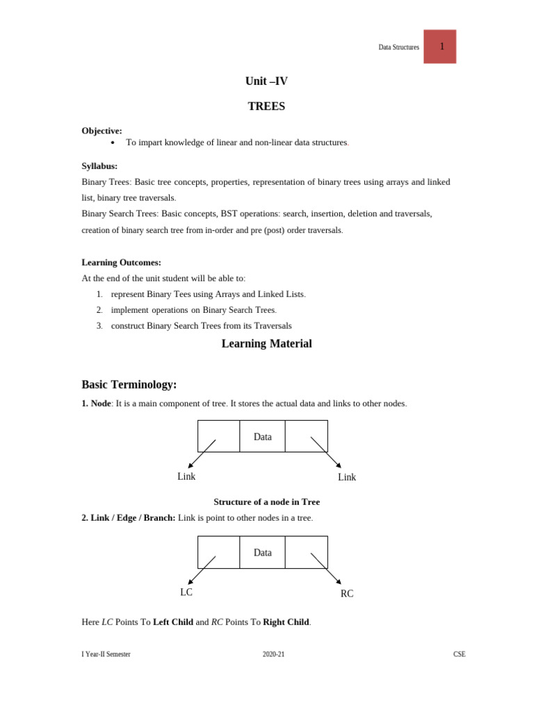 UNIT-IV Trees | PDF | Algorithms And Data Structures | Computer Programming