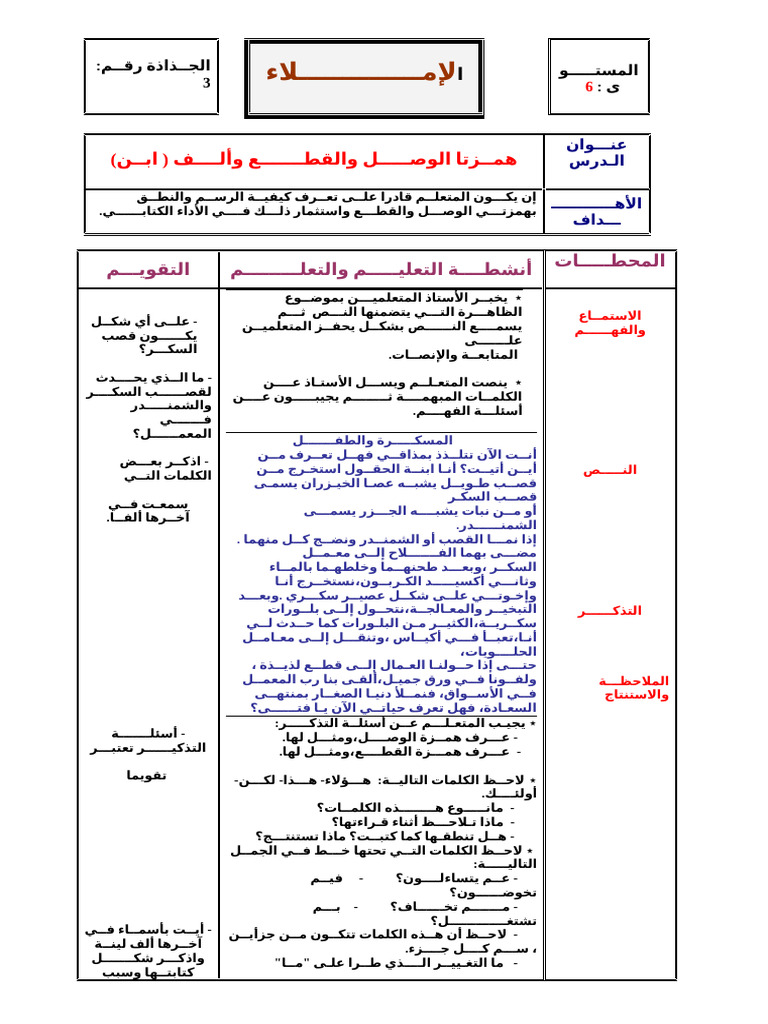 Hadf Al Alif - Waw | PDF