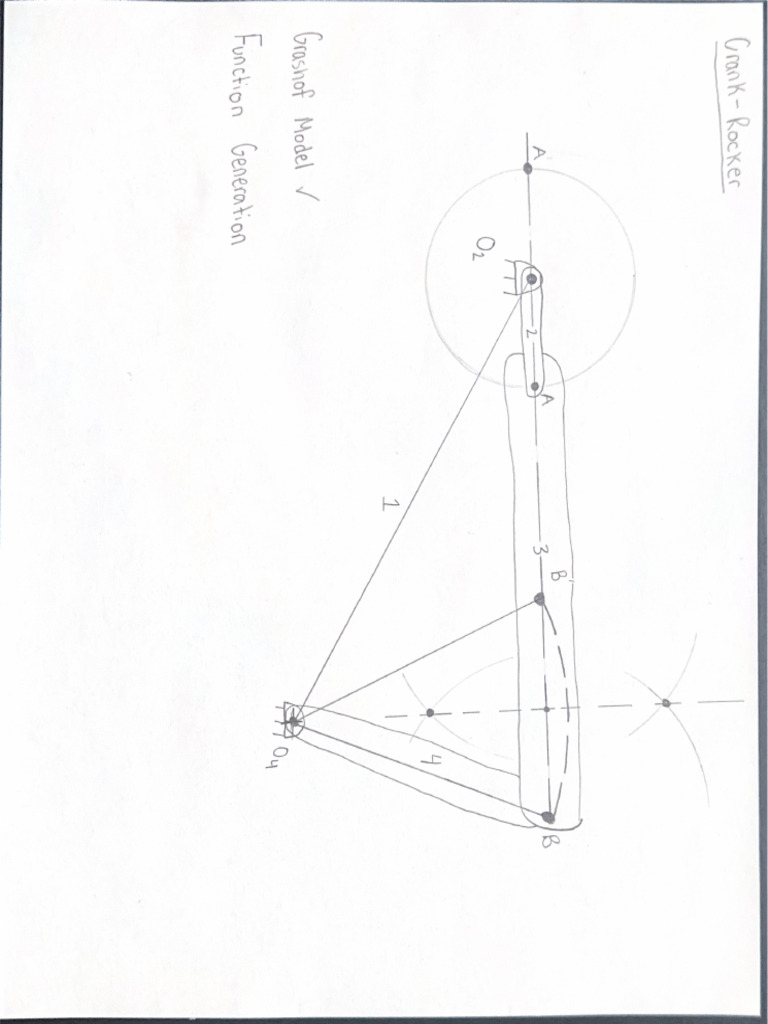 Crank Rocker | PDF