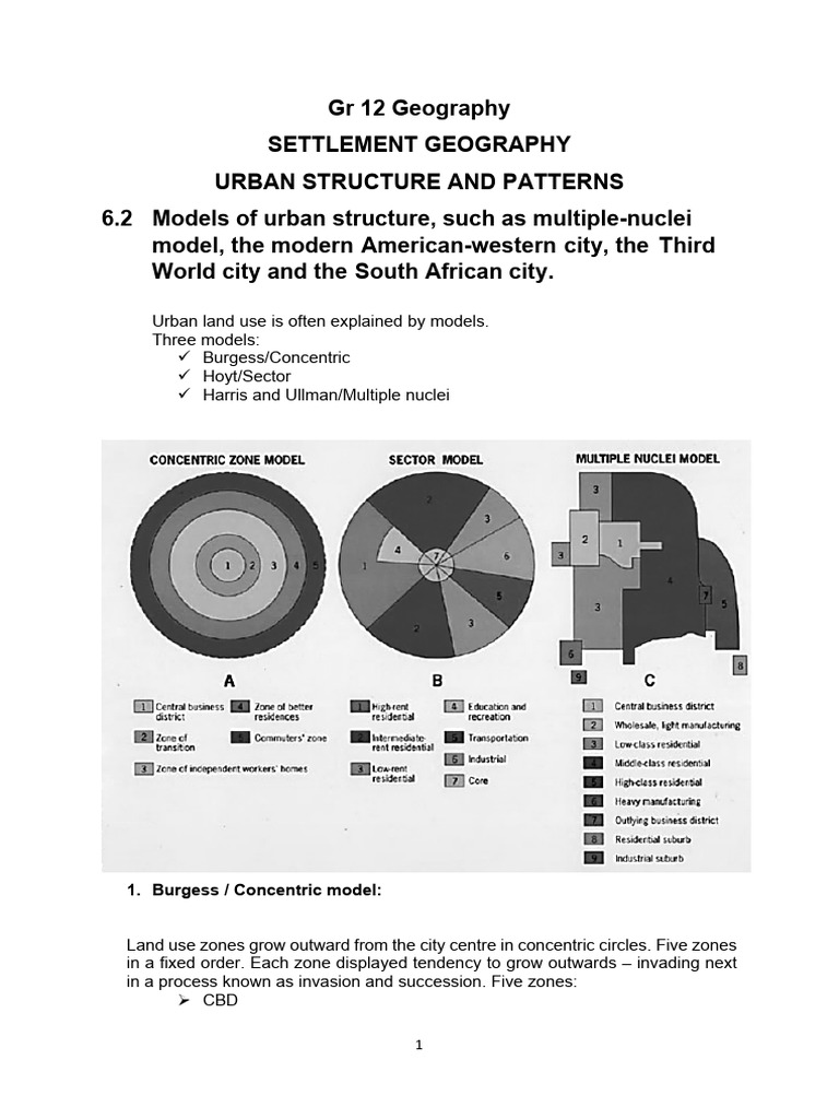 GR 12 Settlement Geography Part 7 Summaries Urban Settlements | PDF ...