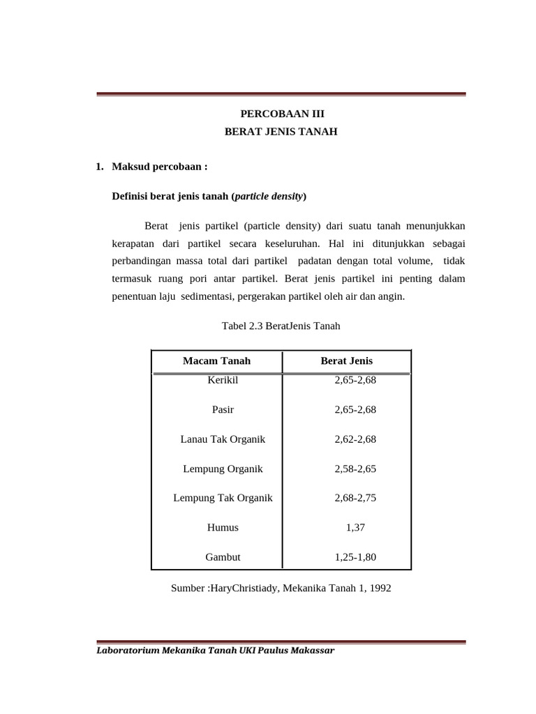 Berat Jenis Tanah-2 ELKEN TIMBE | PDF