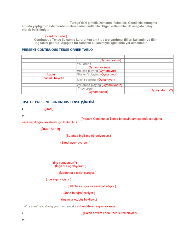 Present Continuous Tense | PDF