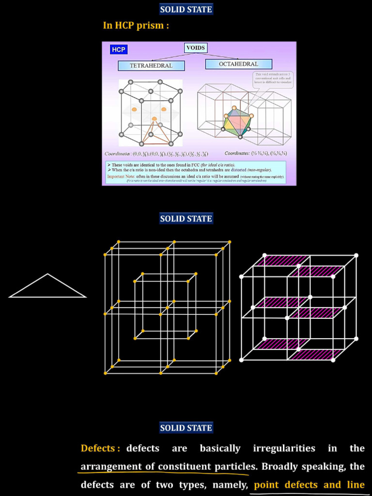 Solid State - L-07 (Class Notes) - Defect and Electrical Properties | PDF