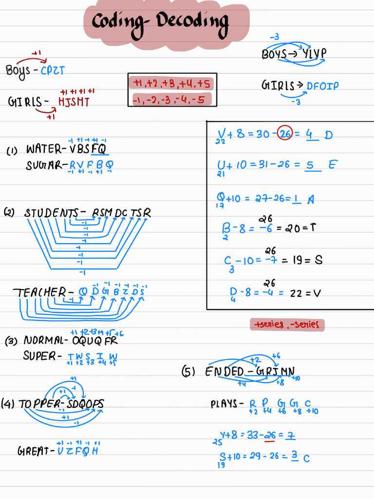 Coding Decoding | PDF