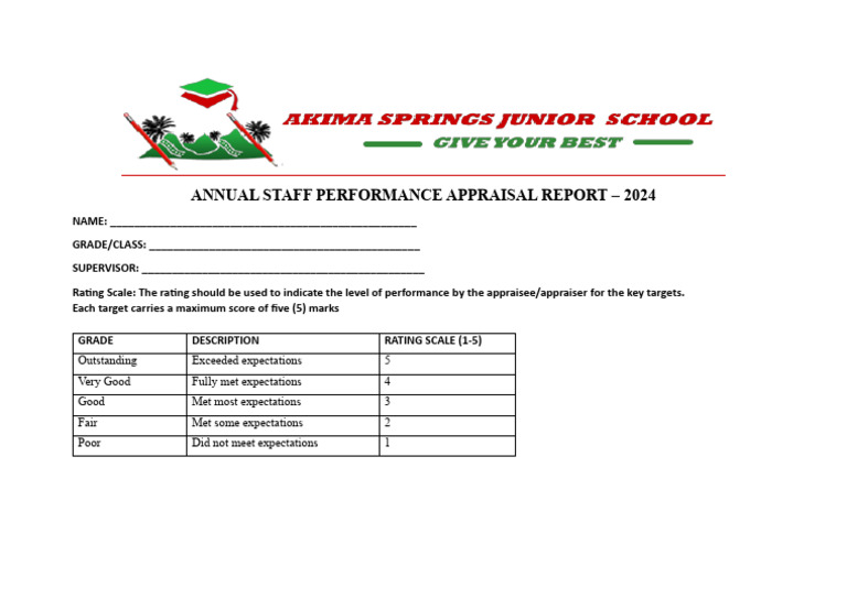 Annual Staff Performance Appraisal Report | PDF
