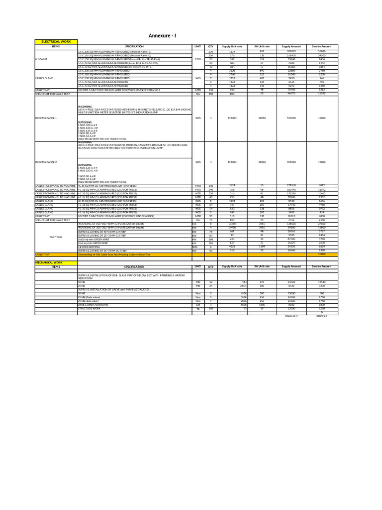 SHEET Imasen Revised | PDF | Manufactured Goods