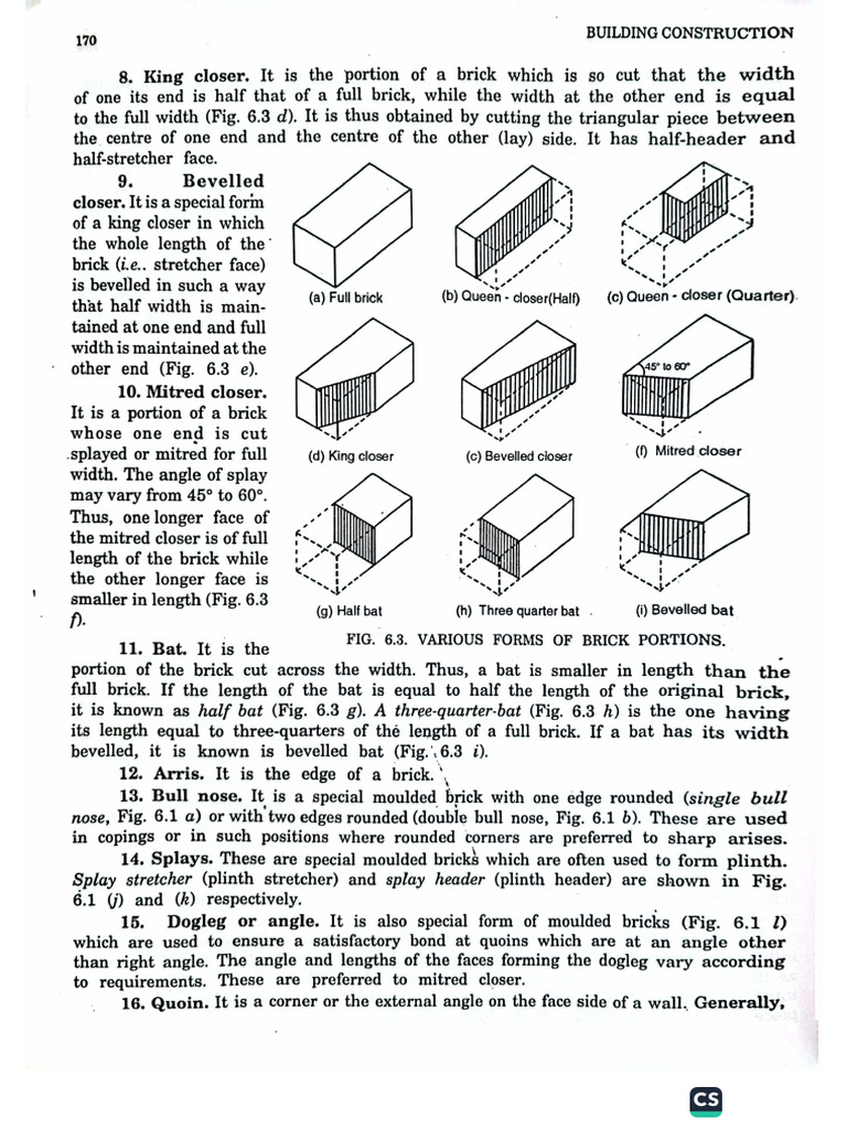 Types of Brick Bond 10-14-2024 18.05 | PDF