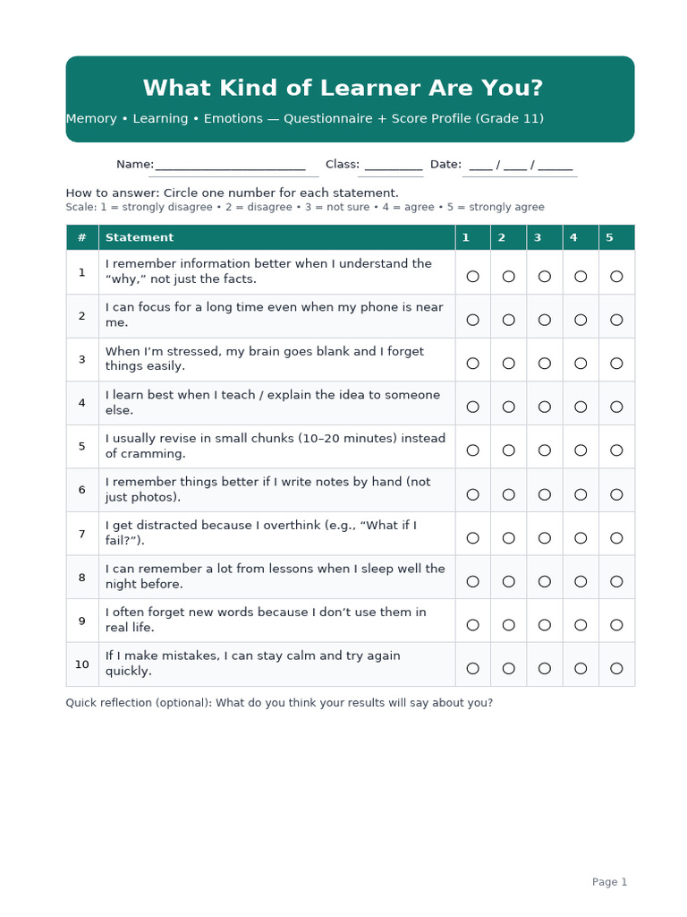 What Kind of Learner Questionnaire A4 | PDF | Memory | Learning