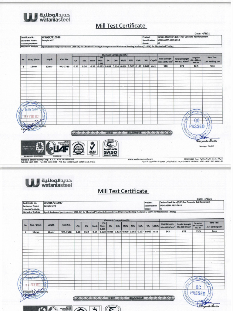 Sample MTC 12mm To 32mm | PDF