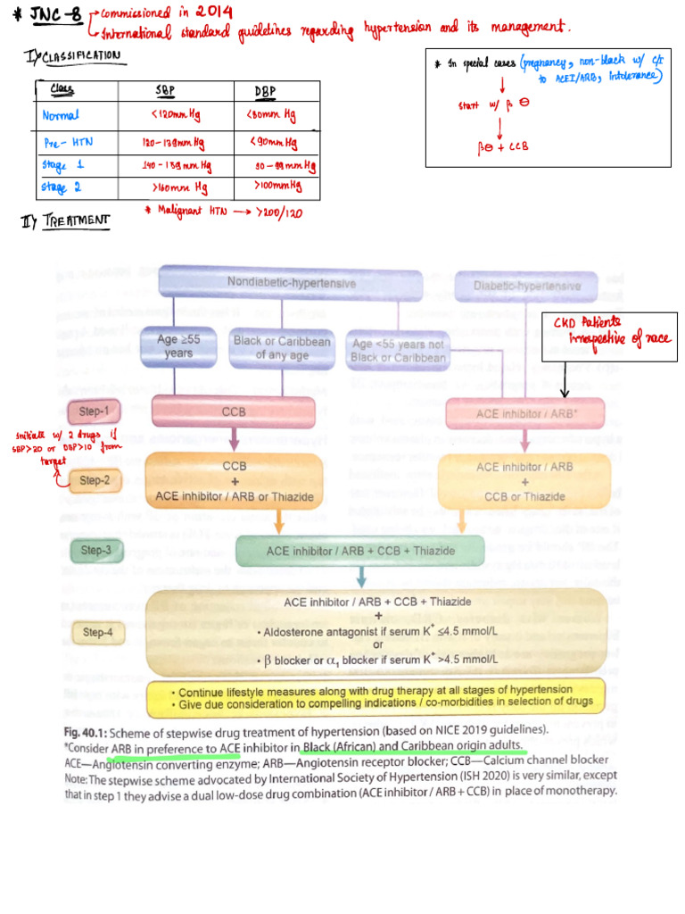 JNC8 Hypertension Guidelines | PDF | Blood | Nephrology