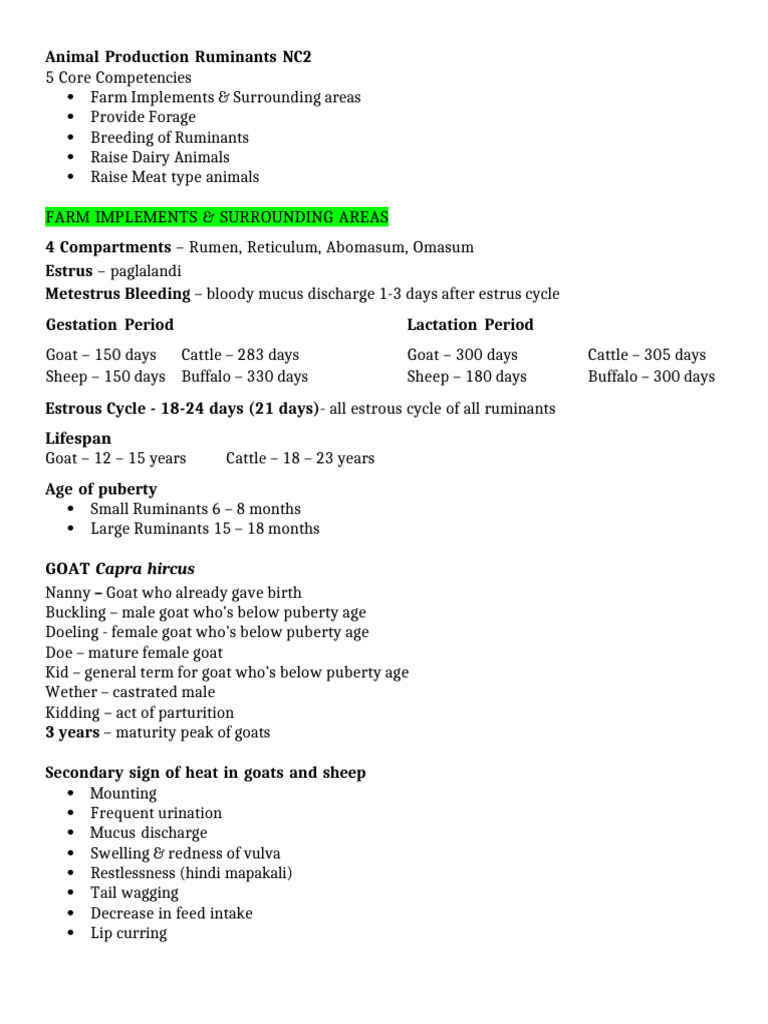 Animal 20 Production 20 Ruminants 20 NC2 | PDF | Sheep | Goat