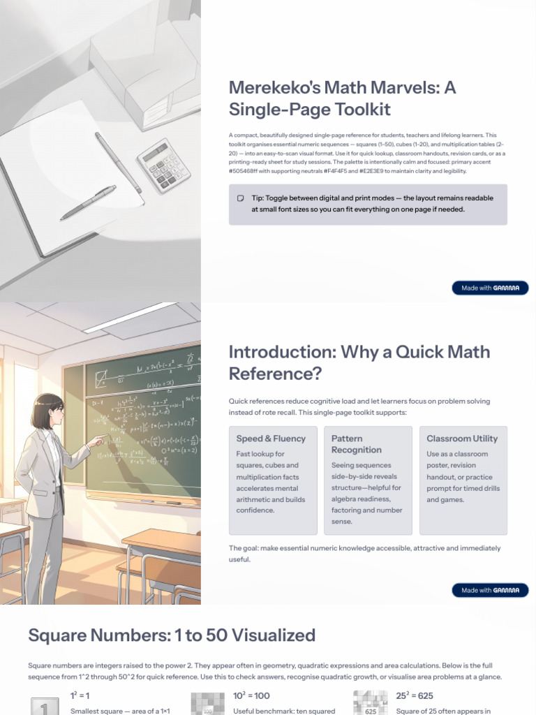 Merekekos Math Marvels A Single Page Toolkit | PDF | Multiplication ...