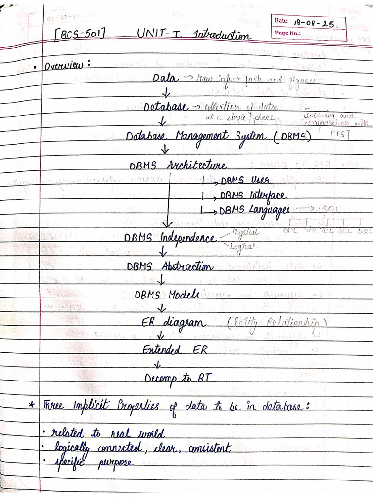DBMS Unit 1 | PDF