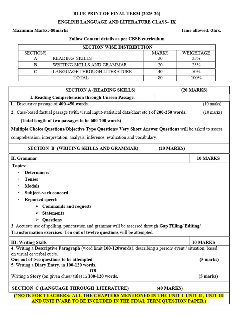 Grade 9 English Final Term Blueprint | PDF | Reading Comprehension ...