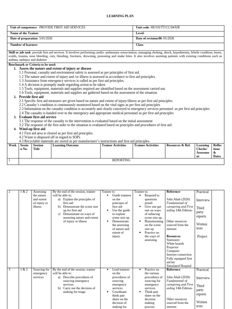 Provide First Aid Services TT | PDF | First Aid | Clinical Medicine