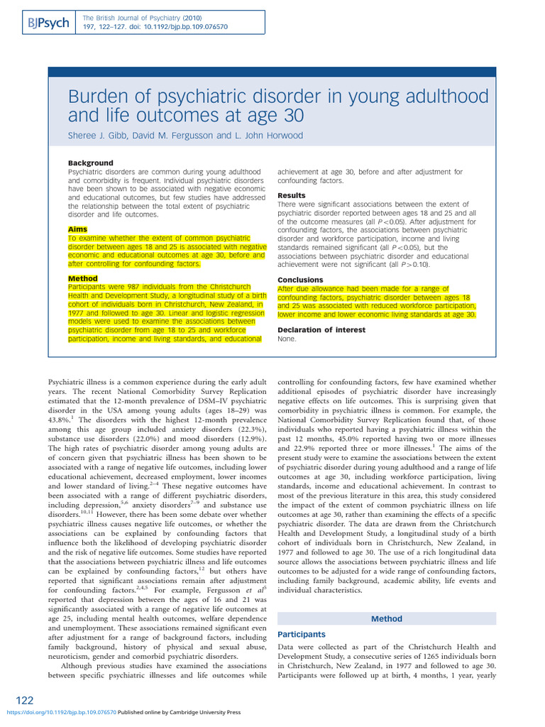 Div Class Title Burden of Psychiatric Disorder in Young Adulthood and ...