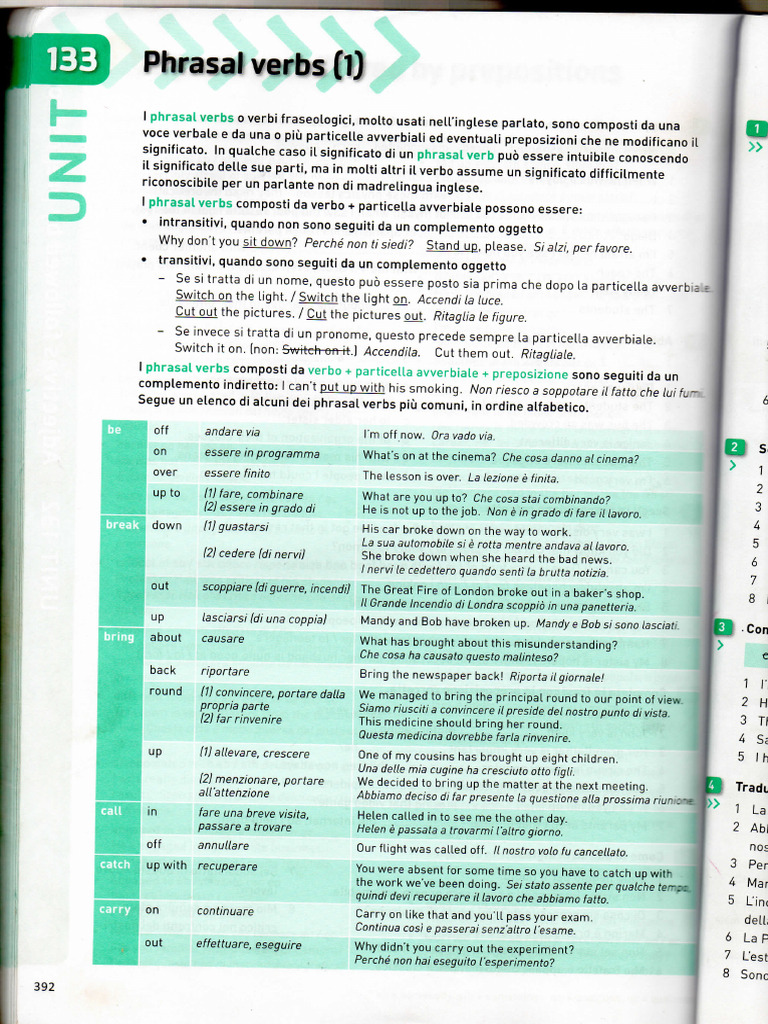 Phrasal Verbs List | PDF