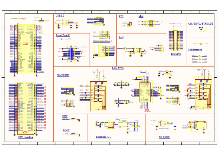 Cm5 Dual Eth Mini - SCH | PDF