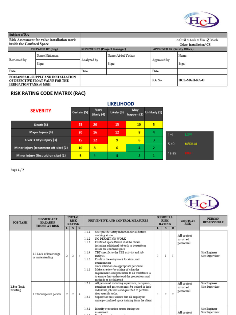 Risk Assessment Confined Space HCL HMGH RA 0 | PDF | Occupational ...