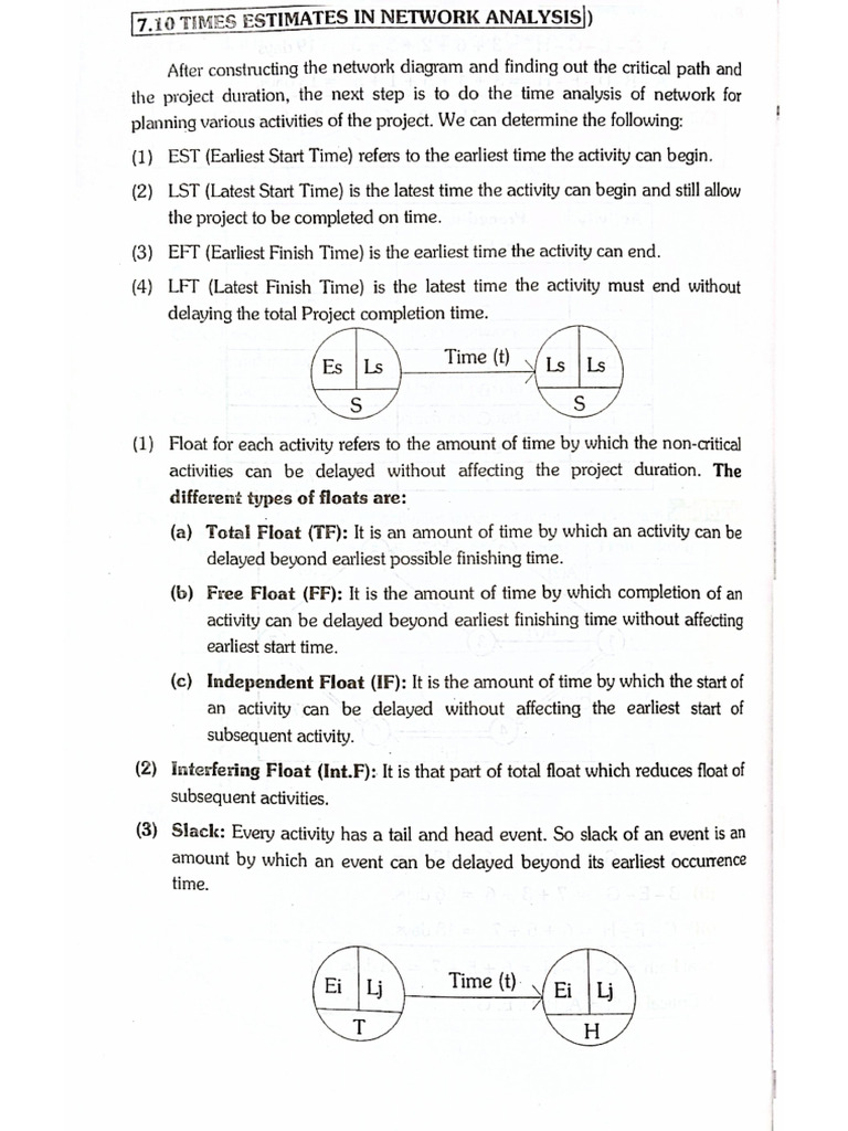 Critical Path Method | PDF