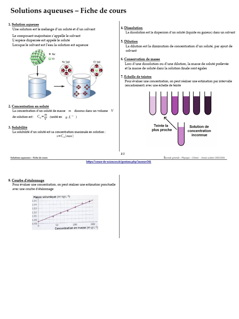 Solutions Aqueuses Fiche Cours | PDF | Solvant | Solvatation