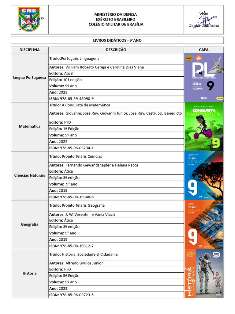 Material Escolar 2026 - 9°ano | PDF
