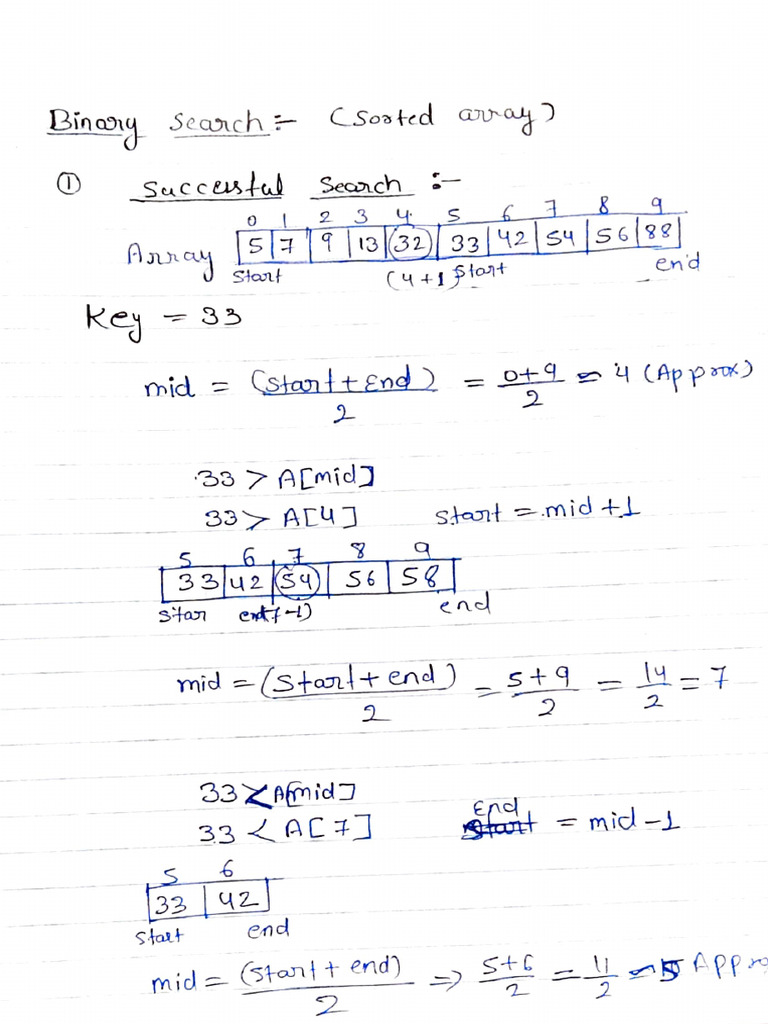 Hand Written Example Daa Note | PDF