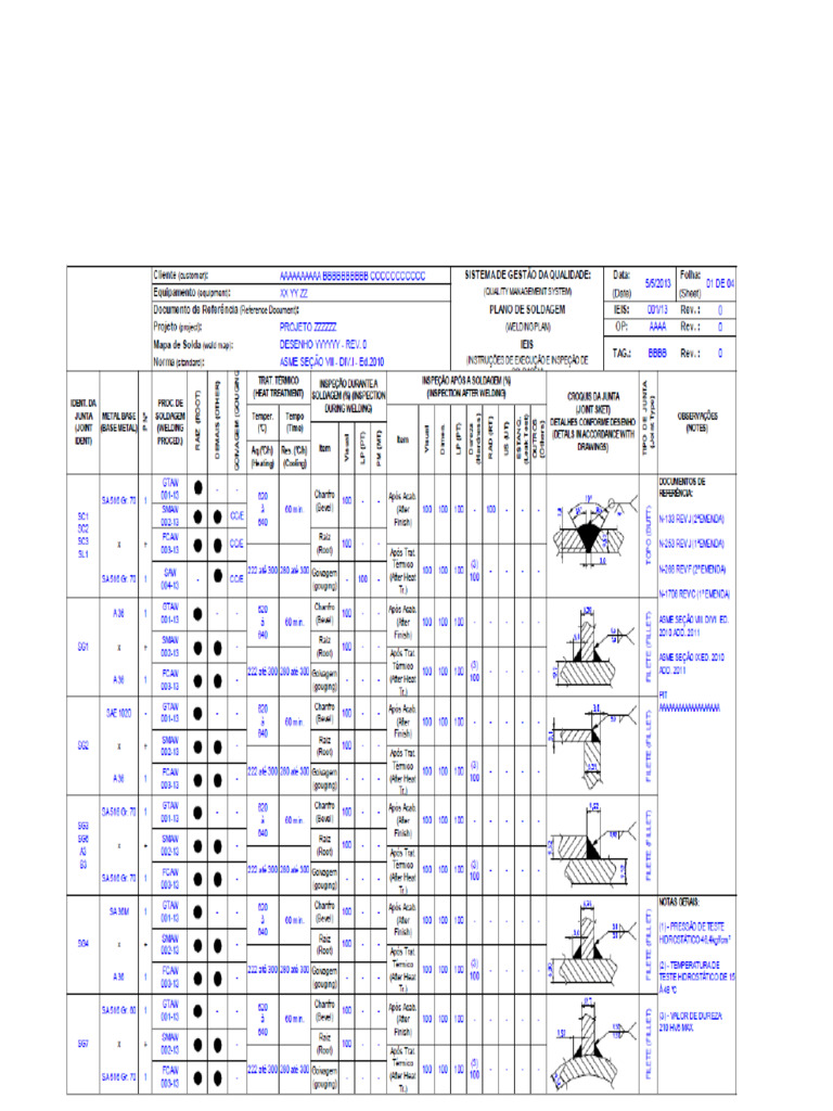 Ieis Modelo Site | PDF
