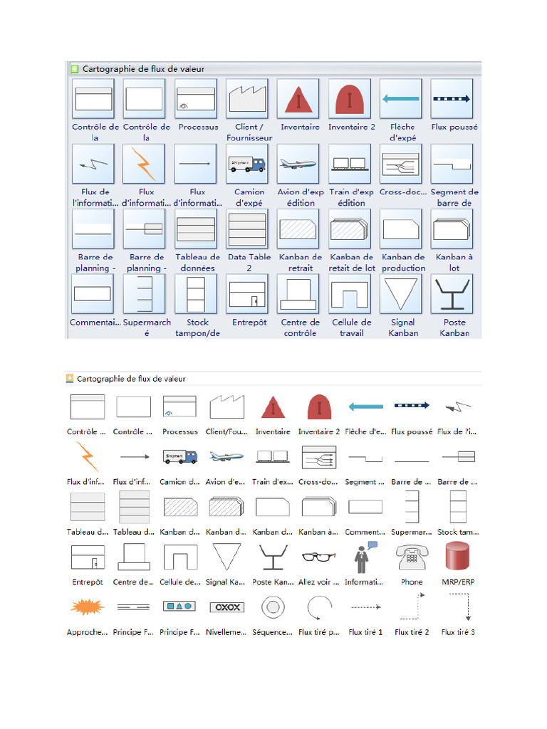 Sysmboles Normalis2s | PDF