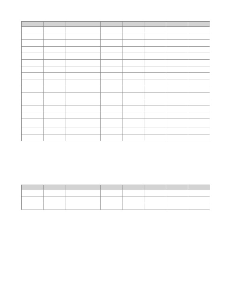 Perfume Table FULL 20 Landscape | PDF | Perfume | Perfumery
