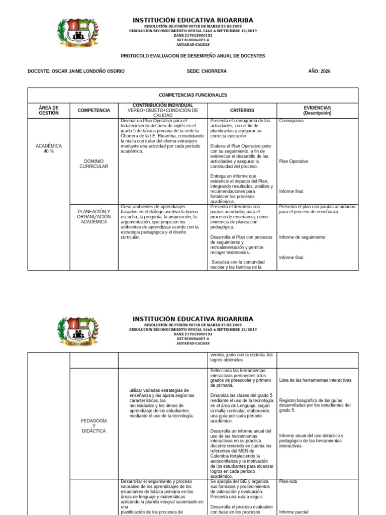 D15. Protocolo Evaluacion de Desempeño Anual de Docentes.2026 | PDF ...