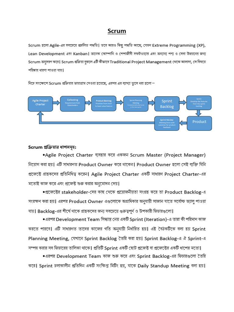 Scrum | PDF