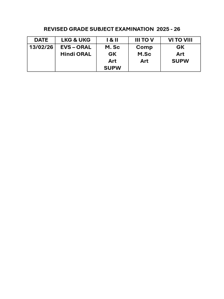 Revised Grade Subject Timetable | PDF