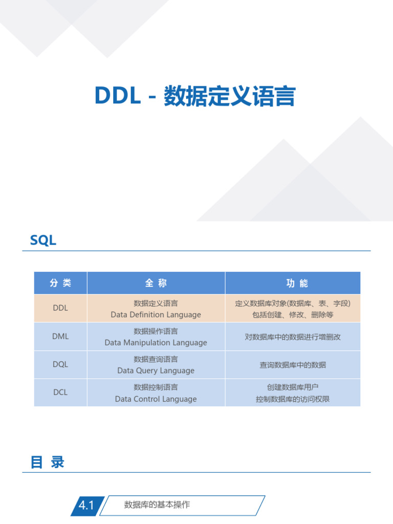 4 DDL | PDF