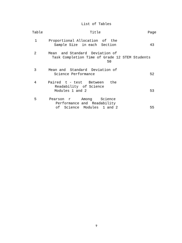 6 List of Tables | PDF