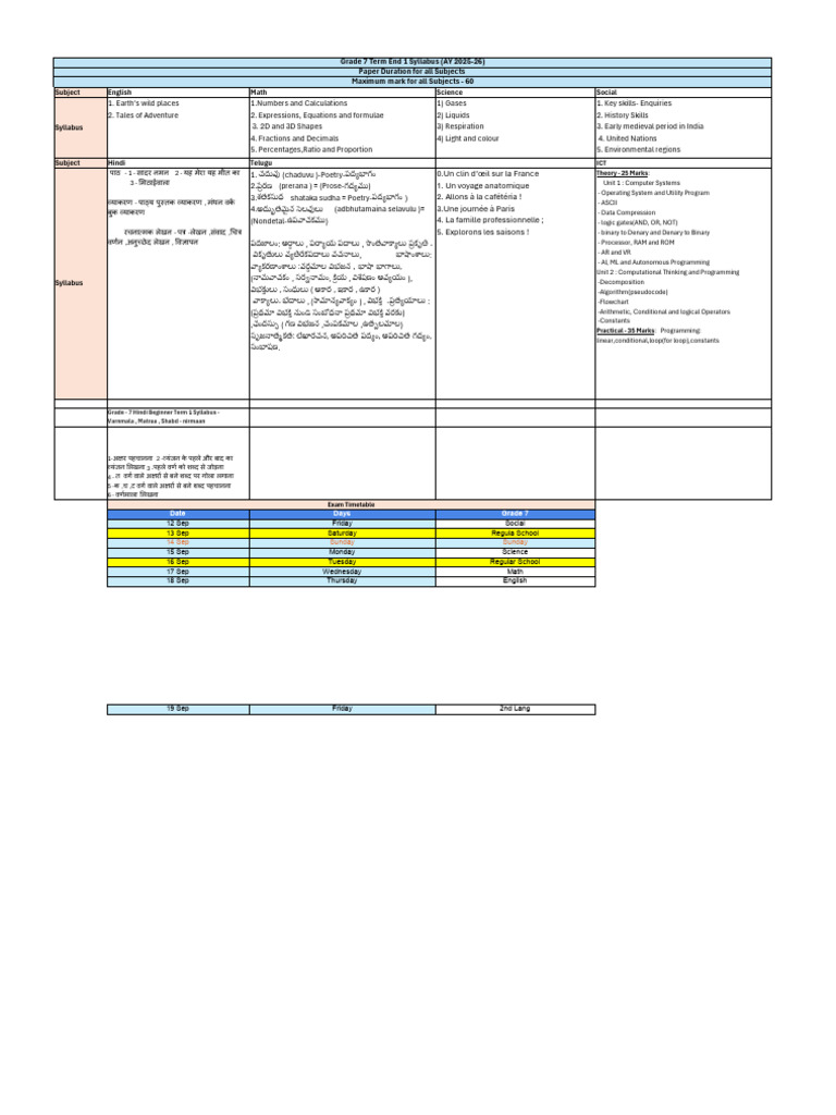 GR 7 Term End 1 Syllabus and Timetable | PDF