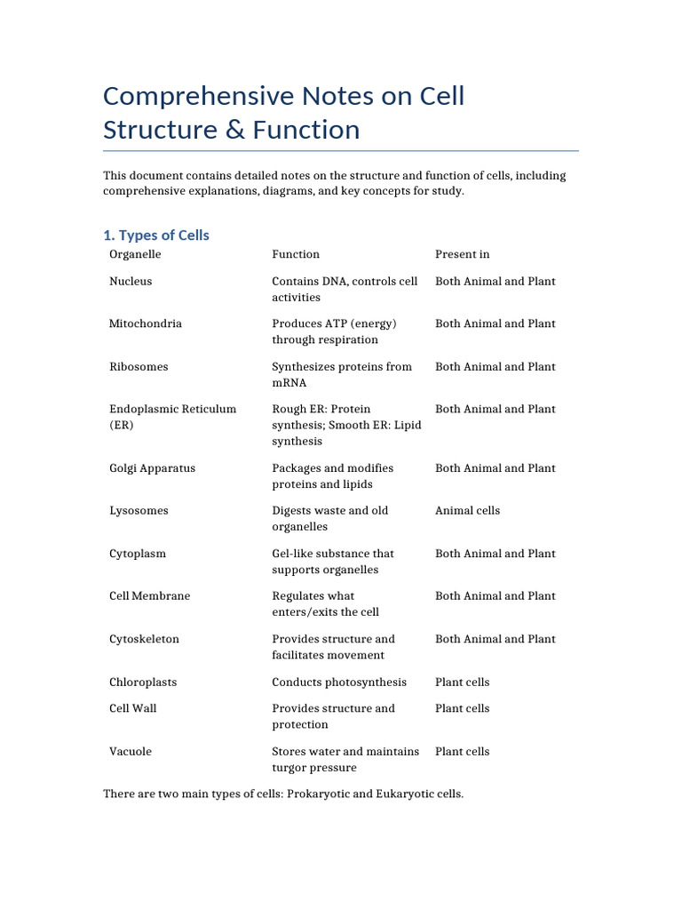 Cell Structure Function Notes With Placeholders | PDF | Cell (Biology ...