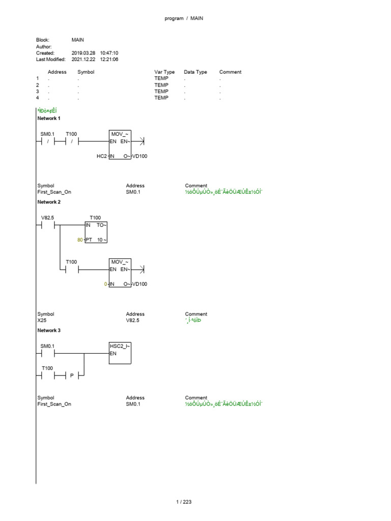 Siemens Ladder | PDF